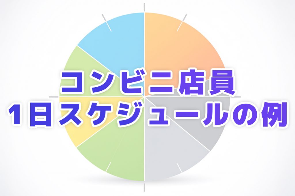 1日スケジュールの例